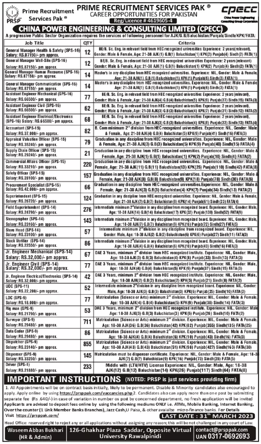 China Power Engineering & Consulting Limited Jobs 2023 – Prime Recruitment Services Pak Jobs 2023 — original advertisement