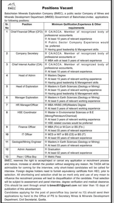 Balochistan Minerals Exploration Company BMEC Jobs 2023 Jobs 2023 — original advertisement