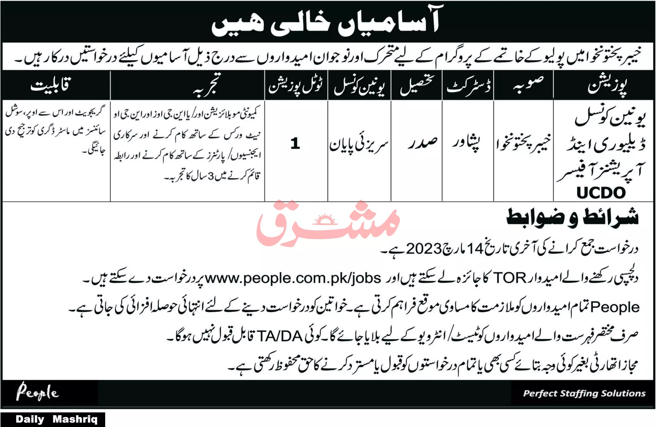 Polio Eradication Program Khyber Pakhtunkhwa Jobs 2023 – Polio Eradication Program KPK Jobs 2023 — original advertisement