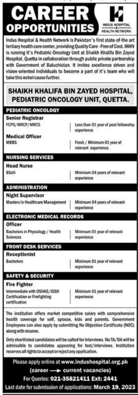 Sheikh Khalifah Bin Zayyad Hospital Quetta Jobs 2023 Jobs 2023 — original advertisement