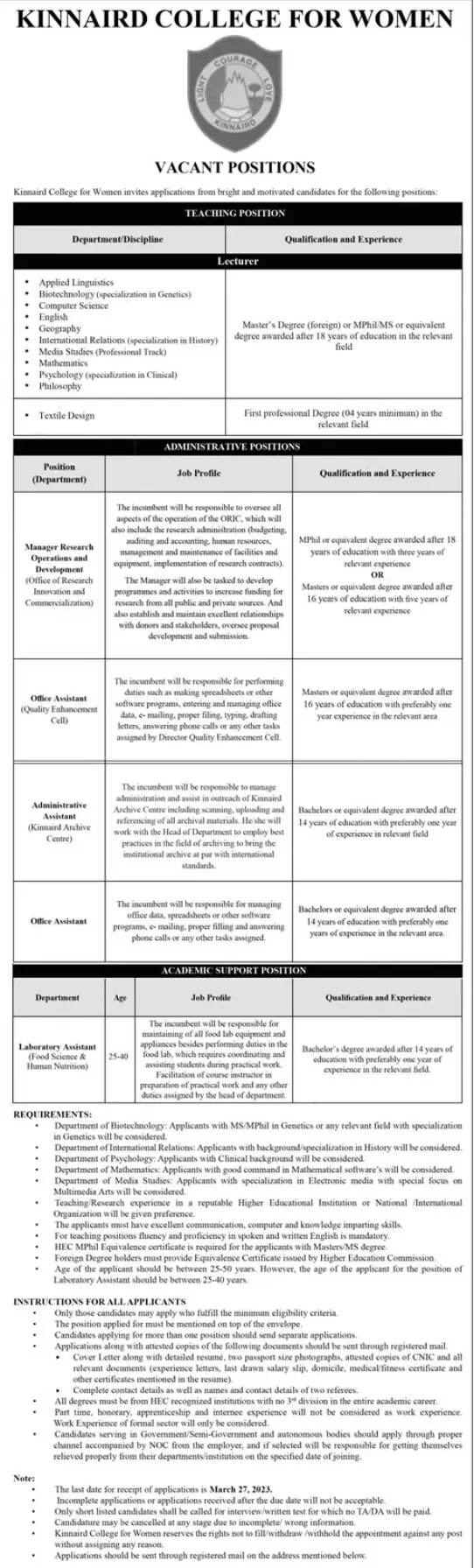 Punjab Kinnarid College For Women Jobs 2023 – Punjab Kinnaird College for Women Lahore Jobs 2023 — original advertisement