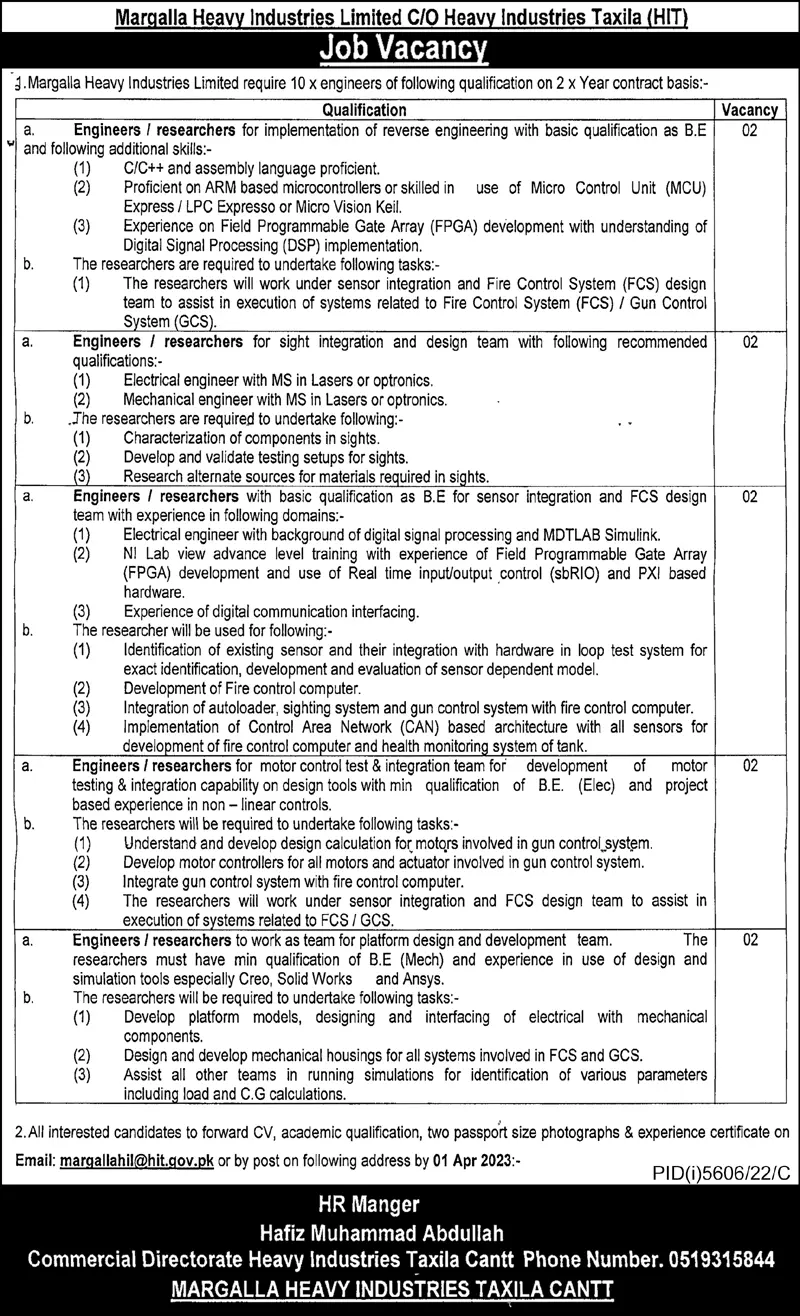 Margalla Heavy Industries Limited Taxila Jobs 2023 Jobs 2023 — original advertisement