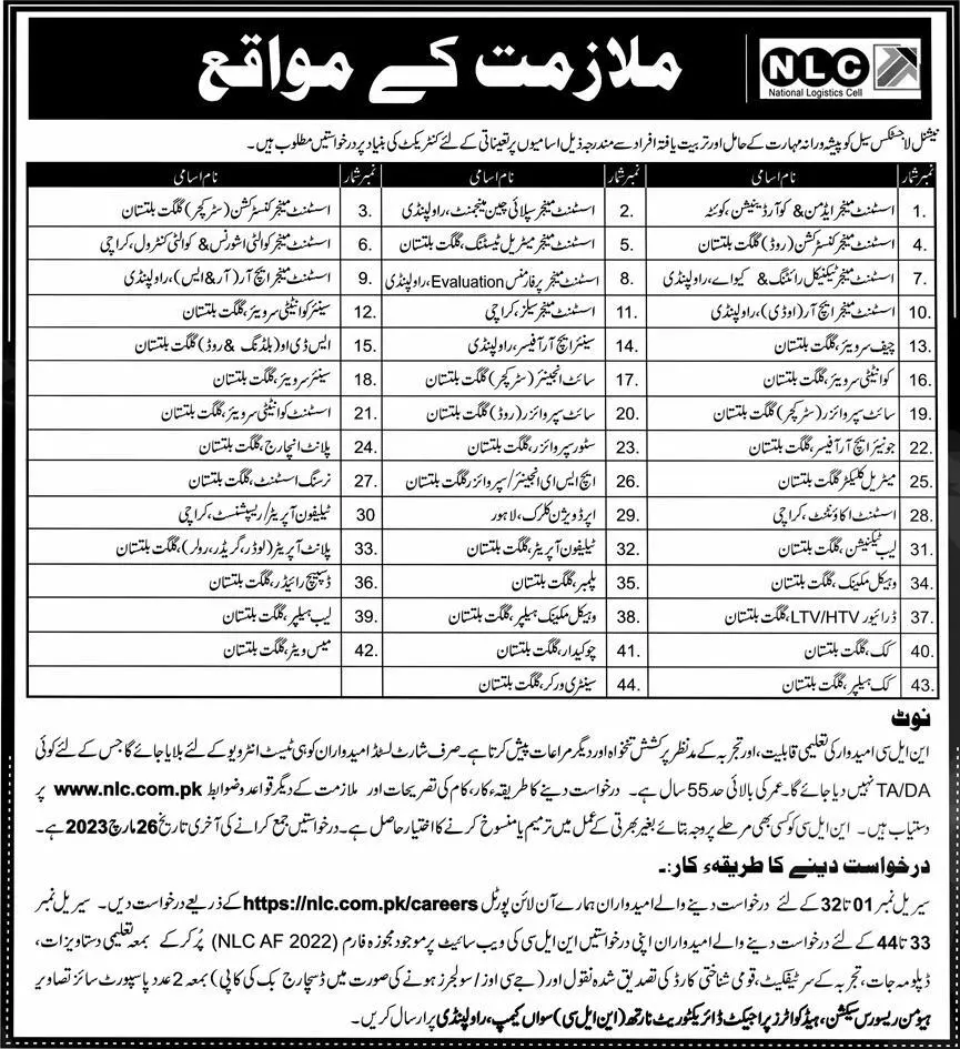 National Logistic Cell Rawalpindi Jobs 2023 Jobs 2023 — original advertisement