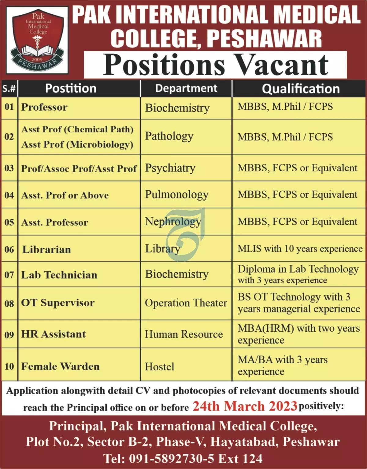 Pak International Medical College Peshawar Jobs 2023 Jobs 2023 — original advertisement