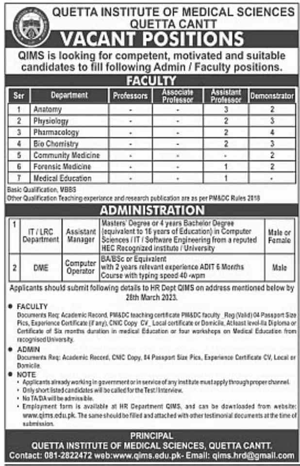 Quetta Institute of Medical Sciences Quetta Jobs 2023 – Quetta Institute of Medical Sciences QIMS Balochistan Jobs 2023 — original advertisement