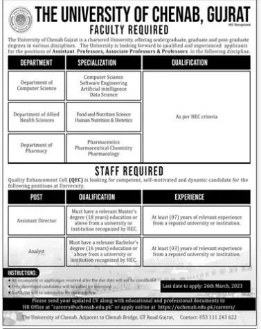 University of Chenab Gujrat Jobs 2023 Jobs 2023 — original advertisement