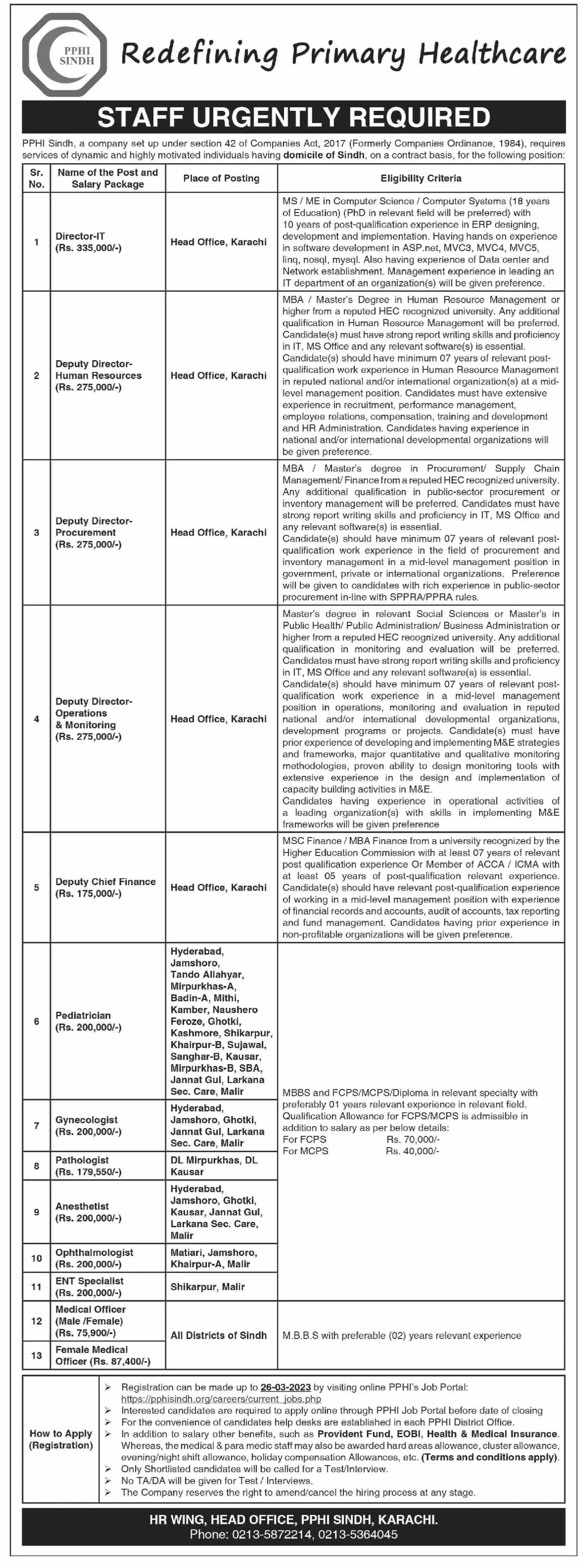 People Primary Health Initiative PPHI Sindh Jobs 2023 – People's Primary Healthcare Initiative (PPHI) Sindh Jobs 2023 — original advertisement