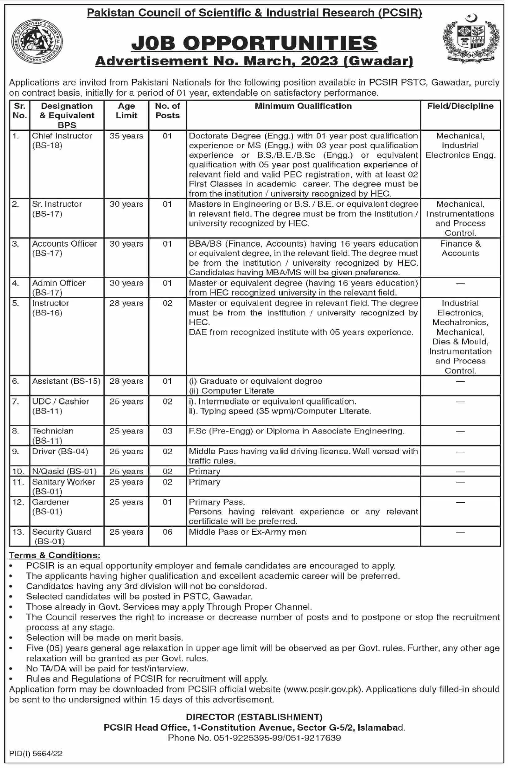 Pakistan Council of Scientific and Industrial Research Jobs Jobs 2023 — original advertisement