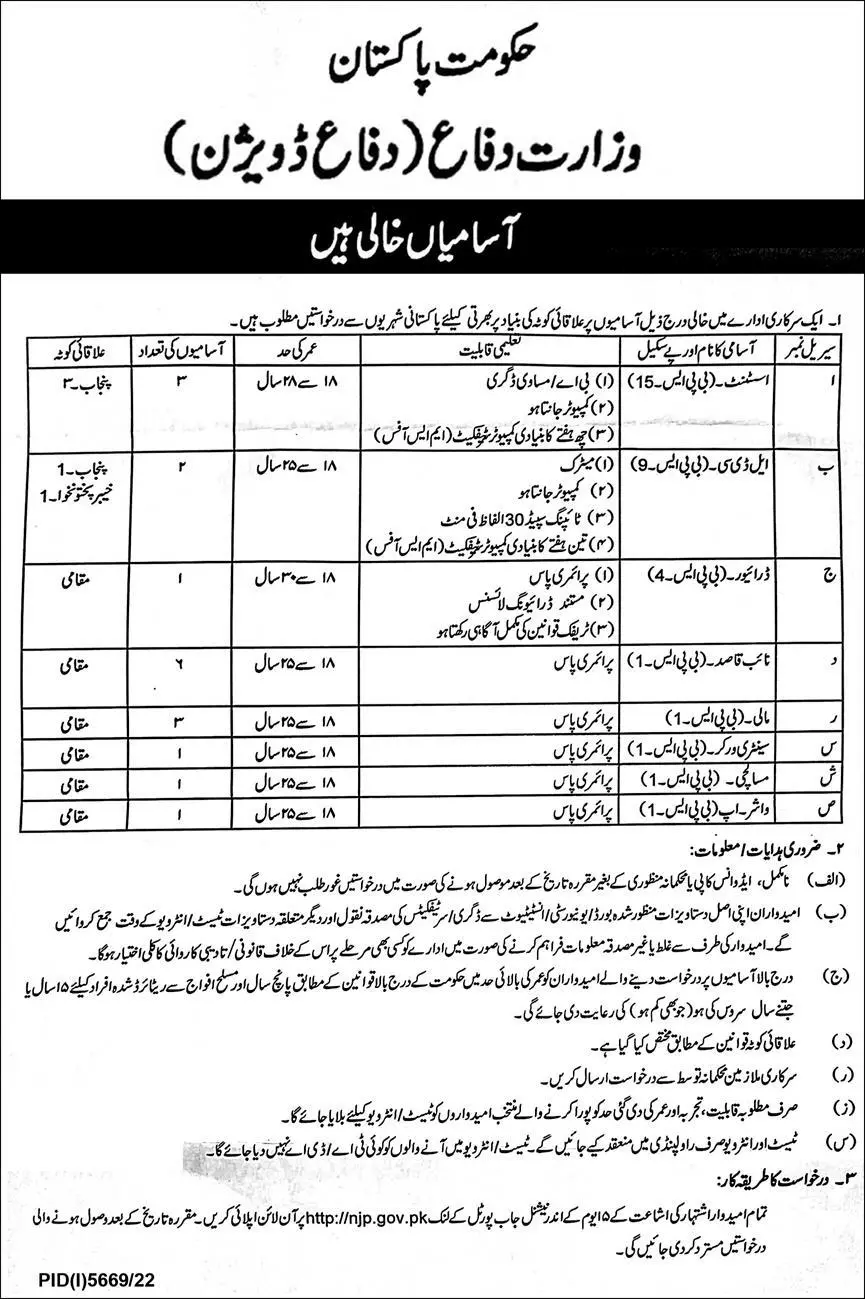 Ministry of Defence Jobs 2023 – Ministry of Defence Pakistan Jobs 2023 — original advertisement