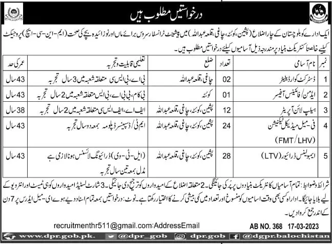 MNCH Balochistan Jobs 2023 – Health Department Balochsitan Jobs 2023 — original advertisement