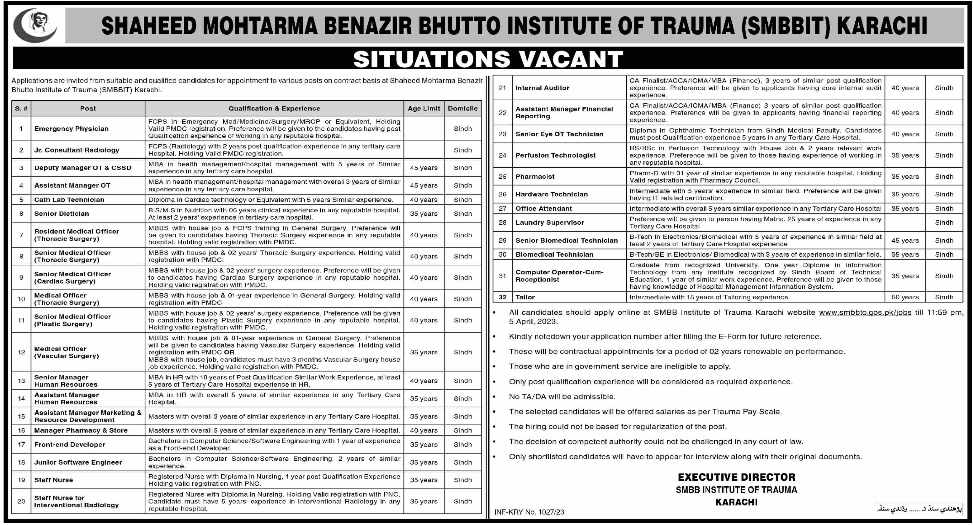 Shaheed Mohtarma Benazir Bhutto Institute of Trauma Jobs Jobs 2023 — original advertisement