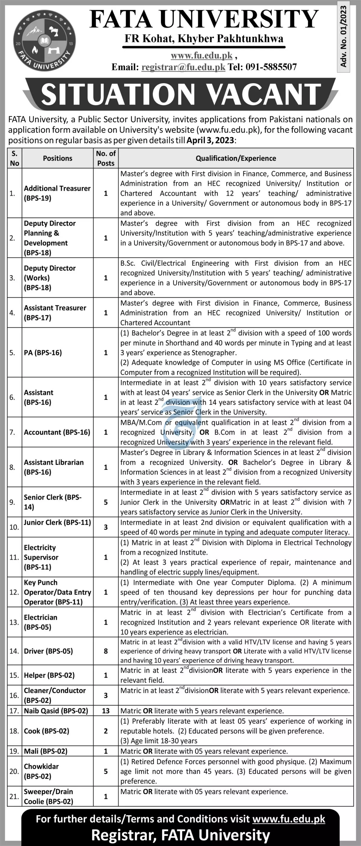 FATA University Khyber Pakhtunkhwa Jobs 2023 – FATA University Akhorwal Darra Adam Khel FR Kohat Jobs 2023 — original advertisement