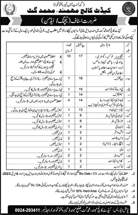 Cadet College Mohmand Muhammad Gate Jobs 2023 Jobs 2023 — original advertisement