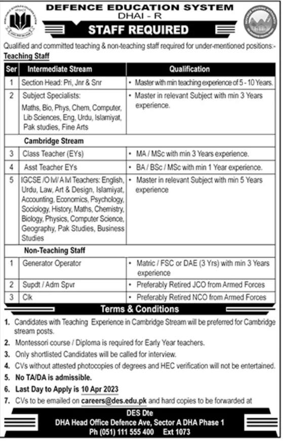 Defence Education System DHS Jobs 2023 – Defence Housing Authority Jobs 2023 — original advertisement