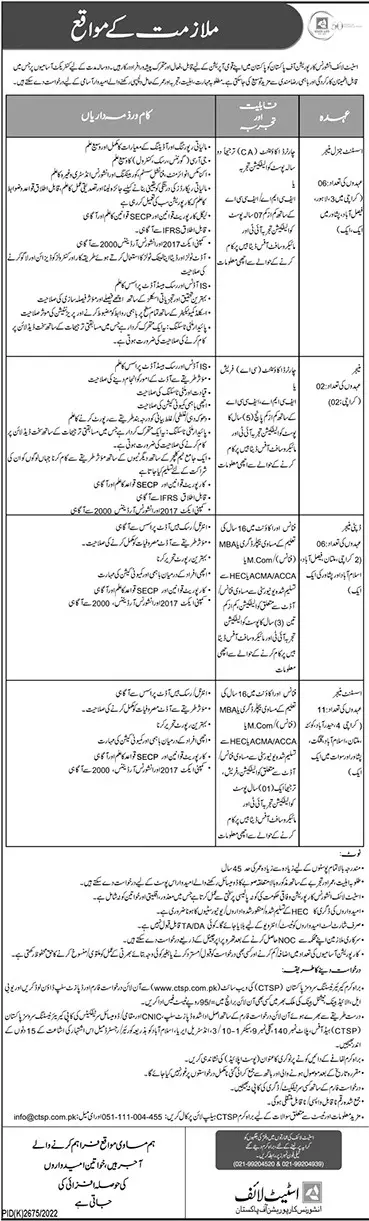 State Life Insurance Corporation of Pakistan Jobs 2023 Jobs 2023 — original advertisement