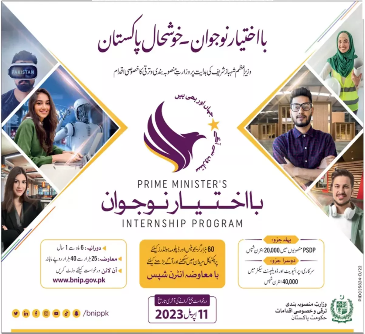 Ministry of Planning Development Internship Program 2023 – Ministry of Planning Development & Special Initiatives Islamabad Jobs 2023 — original advertisement