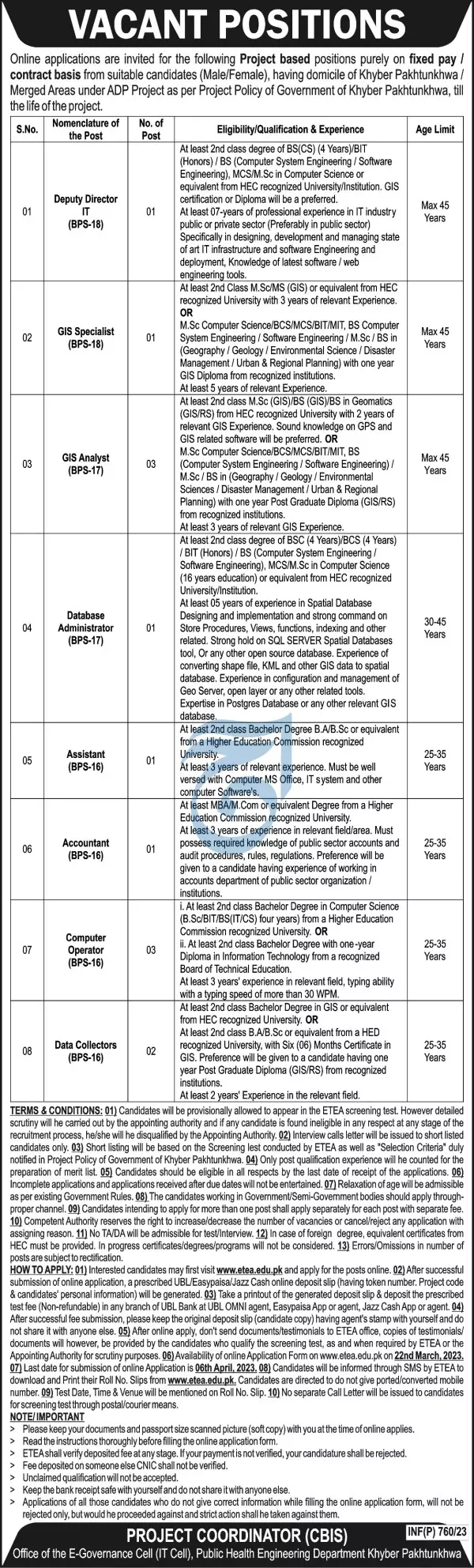 Public Health Engineering Department Khyber Pakhtunkhwa Jobs – Public Health Engineering Department KPK Jobs 2023 — original advertisement