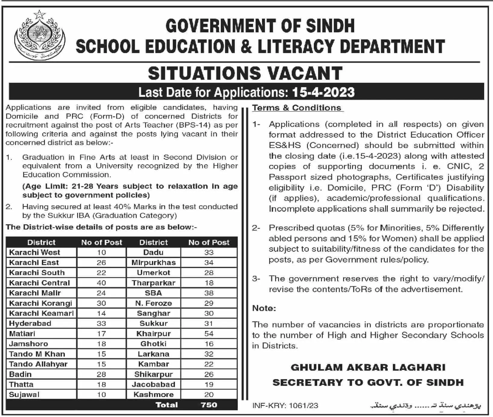 School Education & Literacy Department Jobs 2023 – School Education & Literacy Department Sindh Jobs 2023 — original advertisement