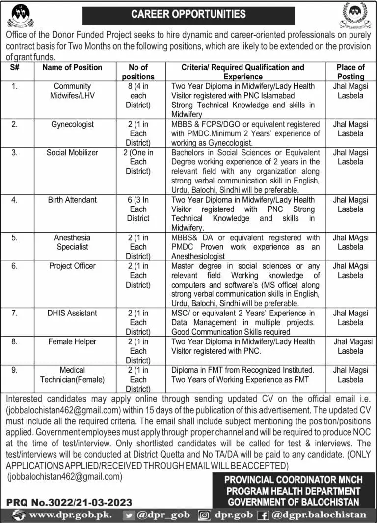 MNCH Program Health Department Balochistan Jobs 2023 – Health Department Balochsitan Jobs 2023 — original advertisement