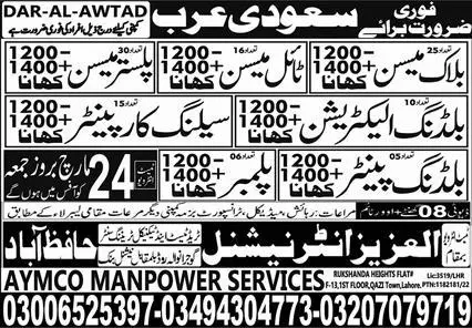 Mason Building Electrician & Plumber Jobs in Saudi Arabia – Al Aziz International Human Resource Jobs 2023 — original advertisement
