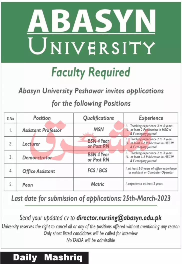 Abasyn University Peshawar Jobs 2023 Jobs 2023 — original advertisement