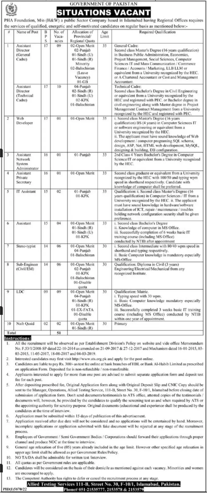 Pakistan Housing Authority PHA Foundation Jobs 2023 – Pakistan Housing Authority (PHA) Foundation Jobs 2023 — original advertisement