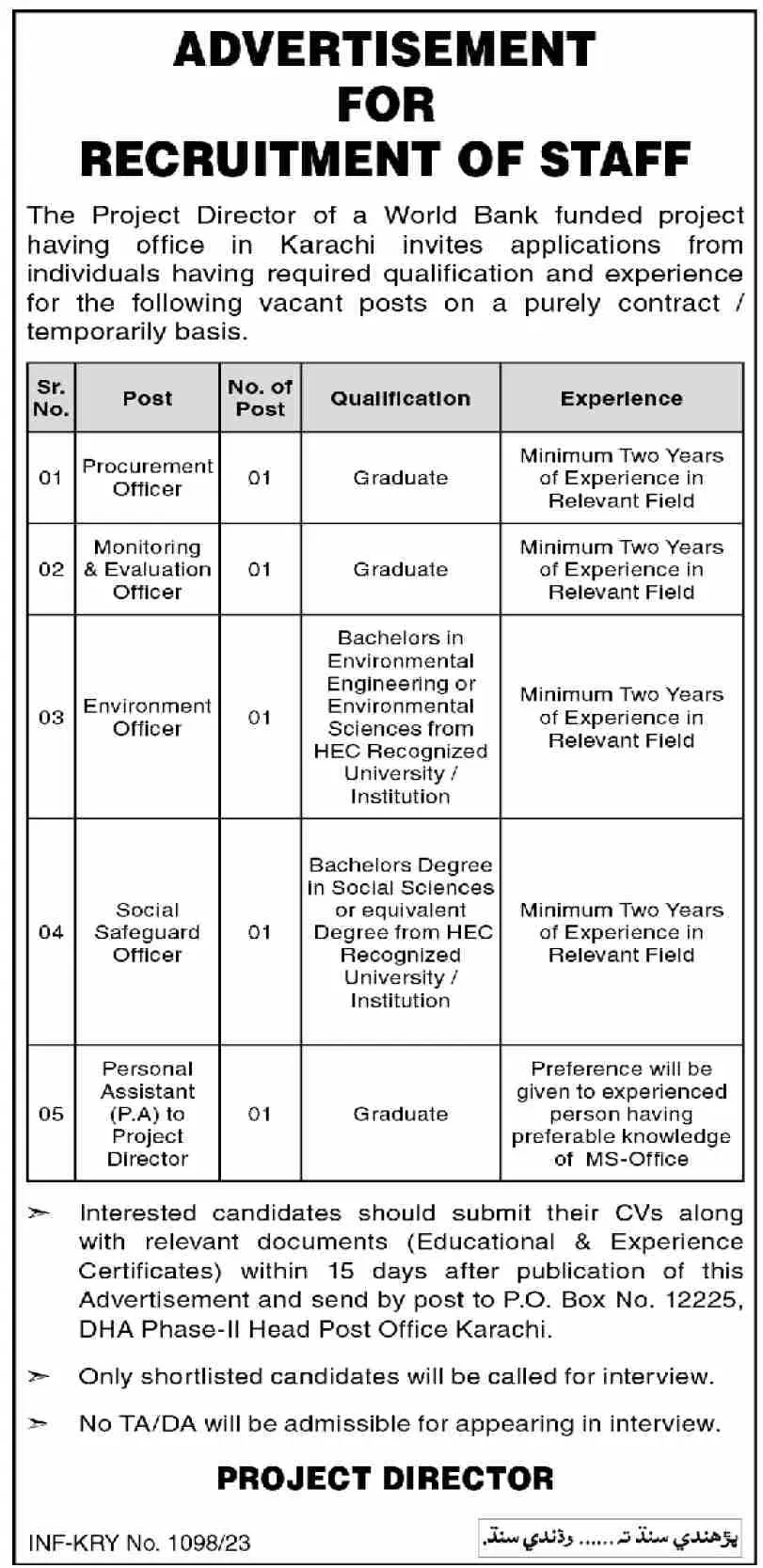 World Bank Funded Project Karachi Jobs 2023 – Govt of Sindh Jobs 2023 — original advertisement