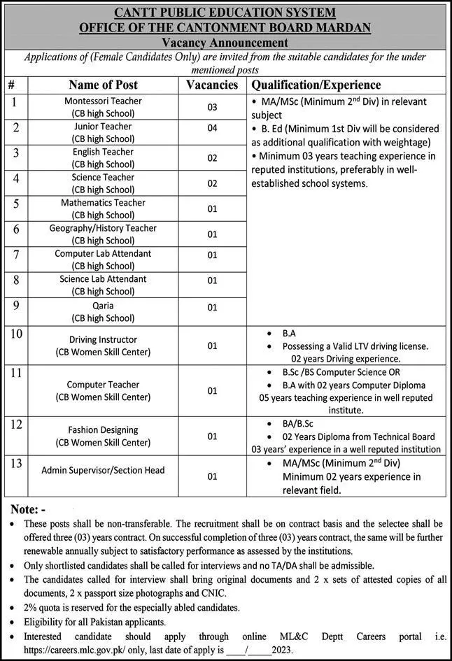 Cantt Public Education System Mardan Jobs 2023 – Cantonment Board Jobs 2023 — original advertisement