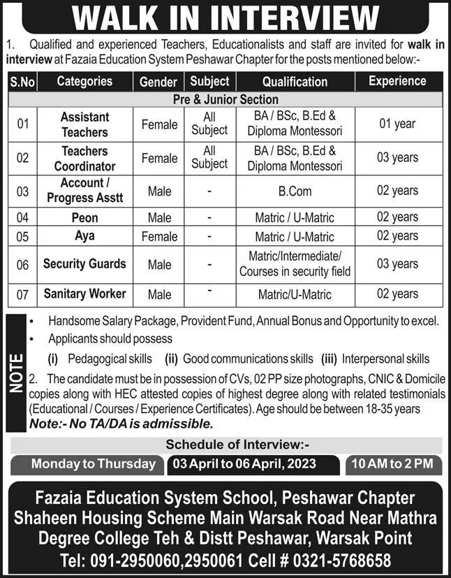 Fazaia Education System School Peshawar Jobs 2023 – Fazaia Schools & Colleges Jobs 2023 — original advertisement