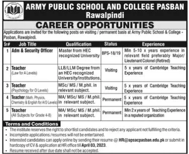 Army Public School and College Pasban Rawalpindi Jobs 2023 – Army Public School And College Rawalpindi Jobs 2023 — original advertisement