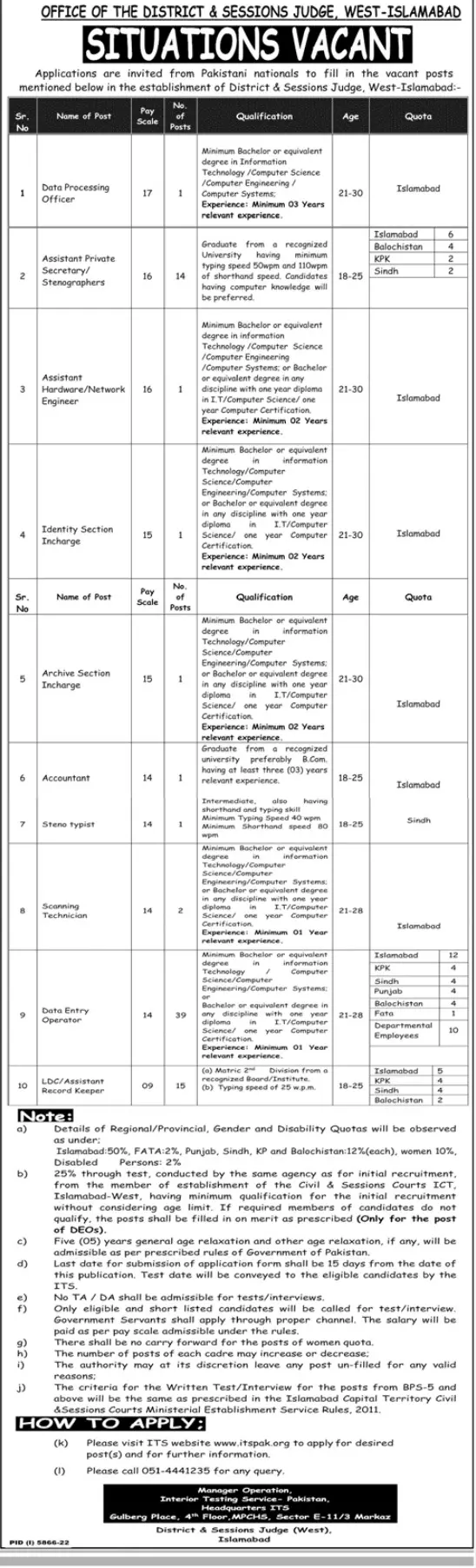 District & Session Judge West Islamabad Jobs 2023 Jobs 2023 — original advertisement