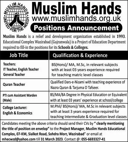 Muslim Hands Wazirabad Jobs 2023 Jobs 2023 — original advertisement