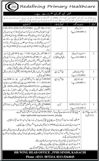 People Primary Health Initiative PPHI Sindh Jobs 2023 – People's Primary Healthcare Initiative (PPHI) Sindh Jobs 2023 — original advertisement