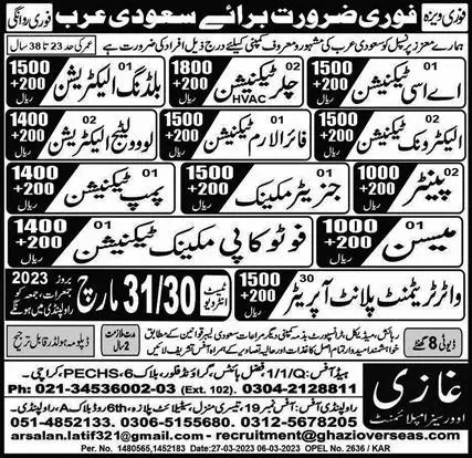 Low Voltage Electrician & Pump Technician Jobs 2023 – Ghazi Overseas Employment Jobs 2023 — original advertisement