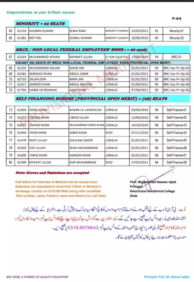 Merit List of BRC Zhob 2023 – Balochistan Residential College Zhob Admissions 2023 — original advertisement