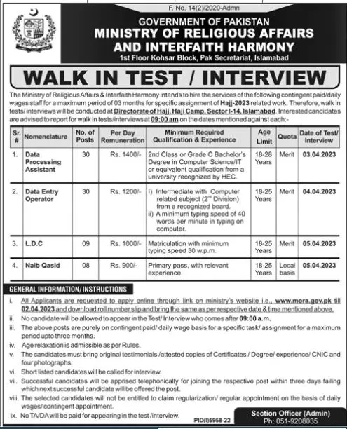 Ministry of Religious Affairs Test and Interview 2023 – Ministry of Religious Affairs and Interfaith Harmony Pakistan Jobs 2023 — original advertisement