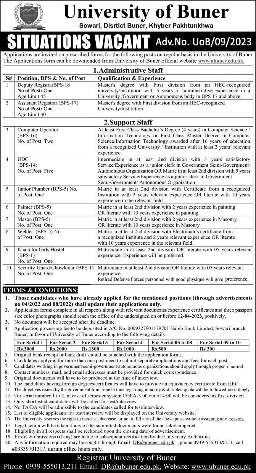 University of Buner Khyber Pakhtunkhwa Jobs 2023 Jobs 2023 — original advertisement