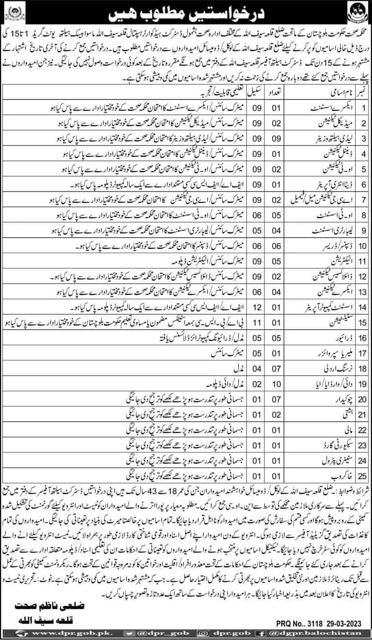Health Department Killa Saifullah Jobs 2023 – Health Department Balochsitan Jobs 2023 — original advertisement