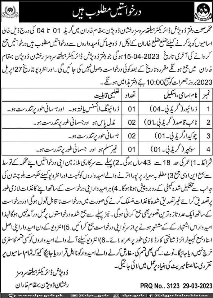 Health Department Rakshan Division Jobs 2023 – Health Department Balochsitan Jobs 2023 — original advertisement