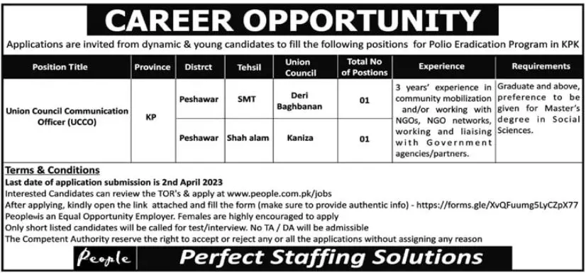 Polio Eradication Program Khyber Pakhtunkhwa Jobs 2023 – Polio Eradication Program KPK Jobs 2023 — original advertisement