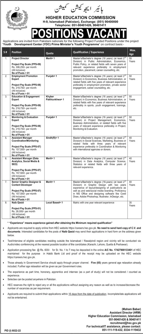 Higher Education Commission Islamabad Jobs 2023 Jobs 2023 — original advertisement