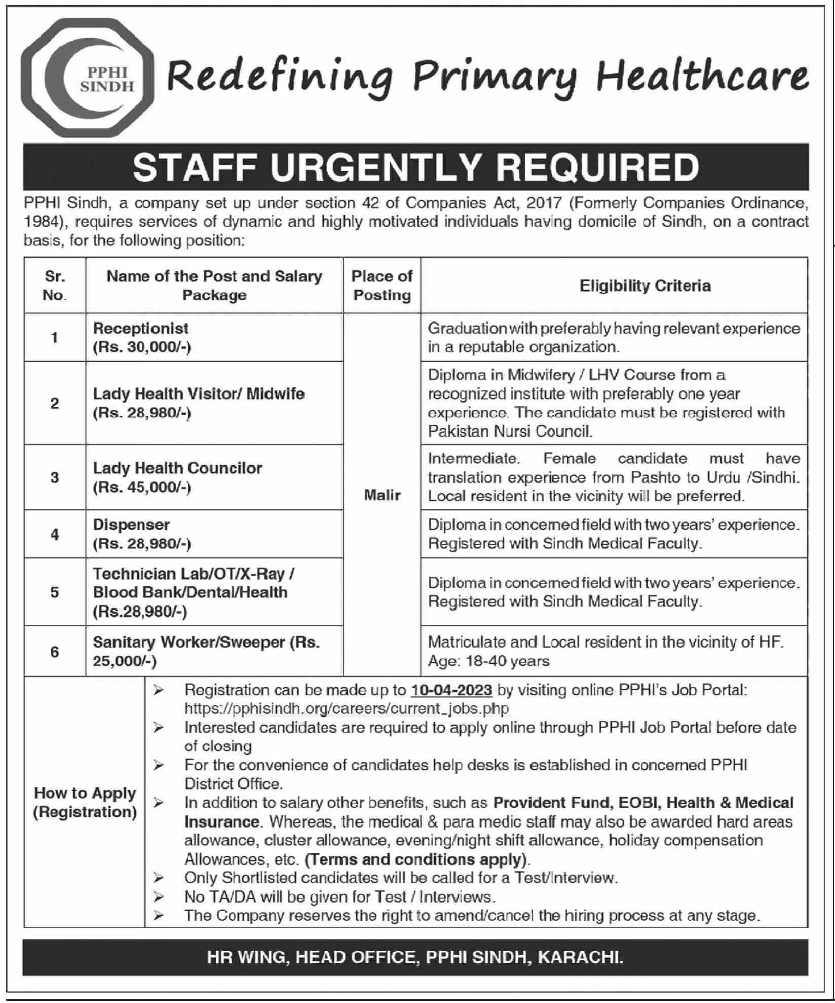People Primary Health Initiative PPHI Sindh Jobs 2023 – People's Primary Healthcare Initiative (PPHI) Sindh Jobs 2023 — original advertisement