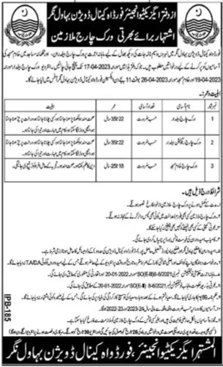 Canal Division Bahawalnagar Punjab Jobs 2023 – Irrigation Department Punjab Jobs 2023 — original advertisement