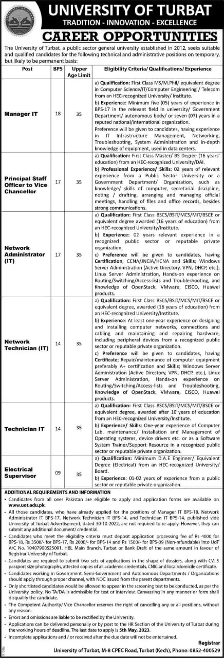 University of Turbat UOT Jobs 2023 Jobs 2023 — original advertisement