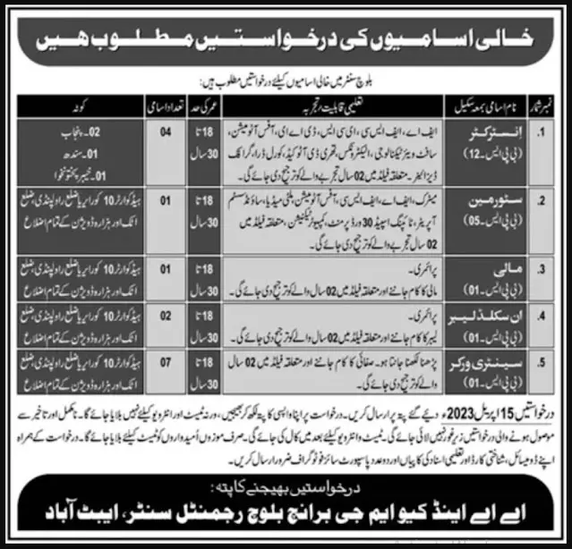 Baloch Regimental Centre Abbottabad Jobs 2023 – Pakistan Army Jobs 2023 — original advertisement