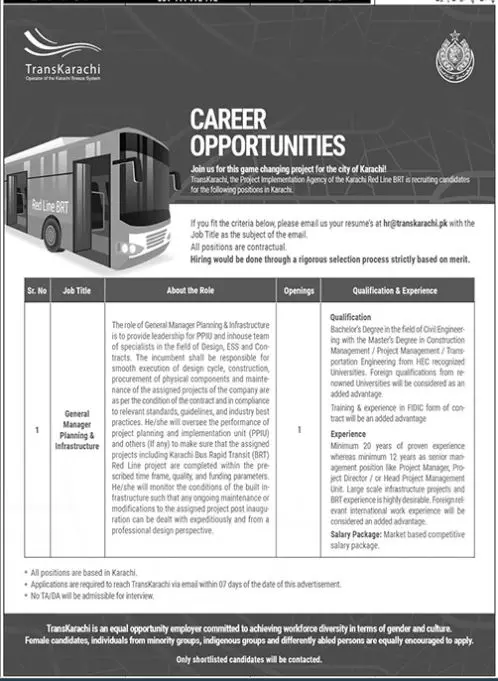Trans Karachi Jobs 2023 Jobs 2023 — original advertisement