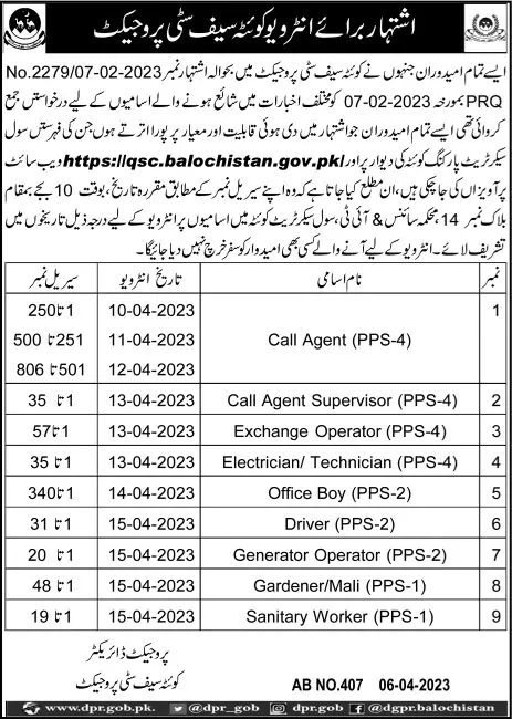 Quetta Safe City Project Test Interview 2023 Jobs 2023 — original advertisement