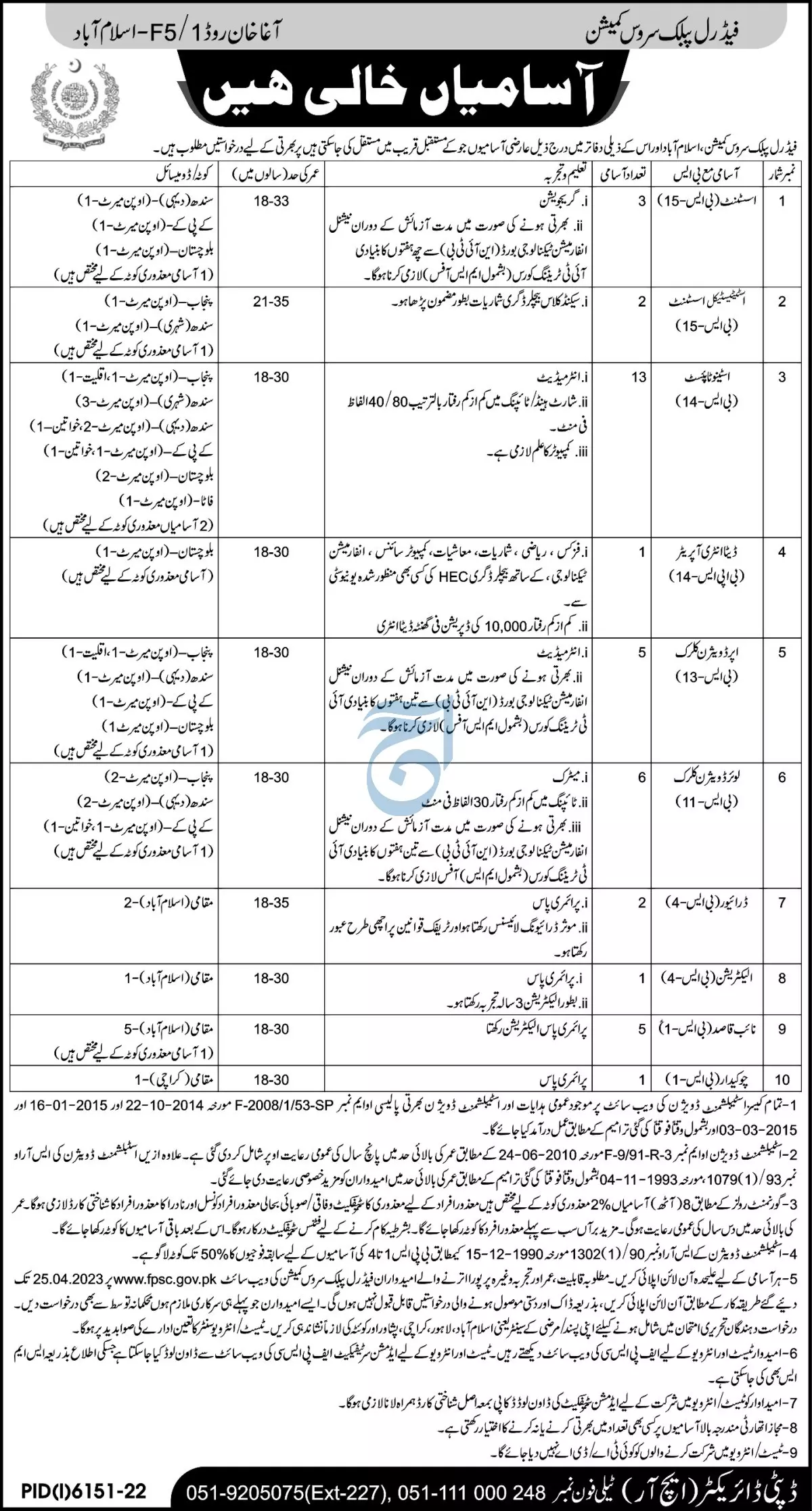 Federal Public Service Commission FPSC Jobs 2023 Jobs 2023 — original advertisement