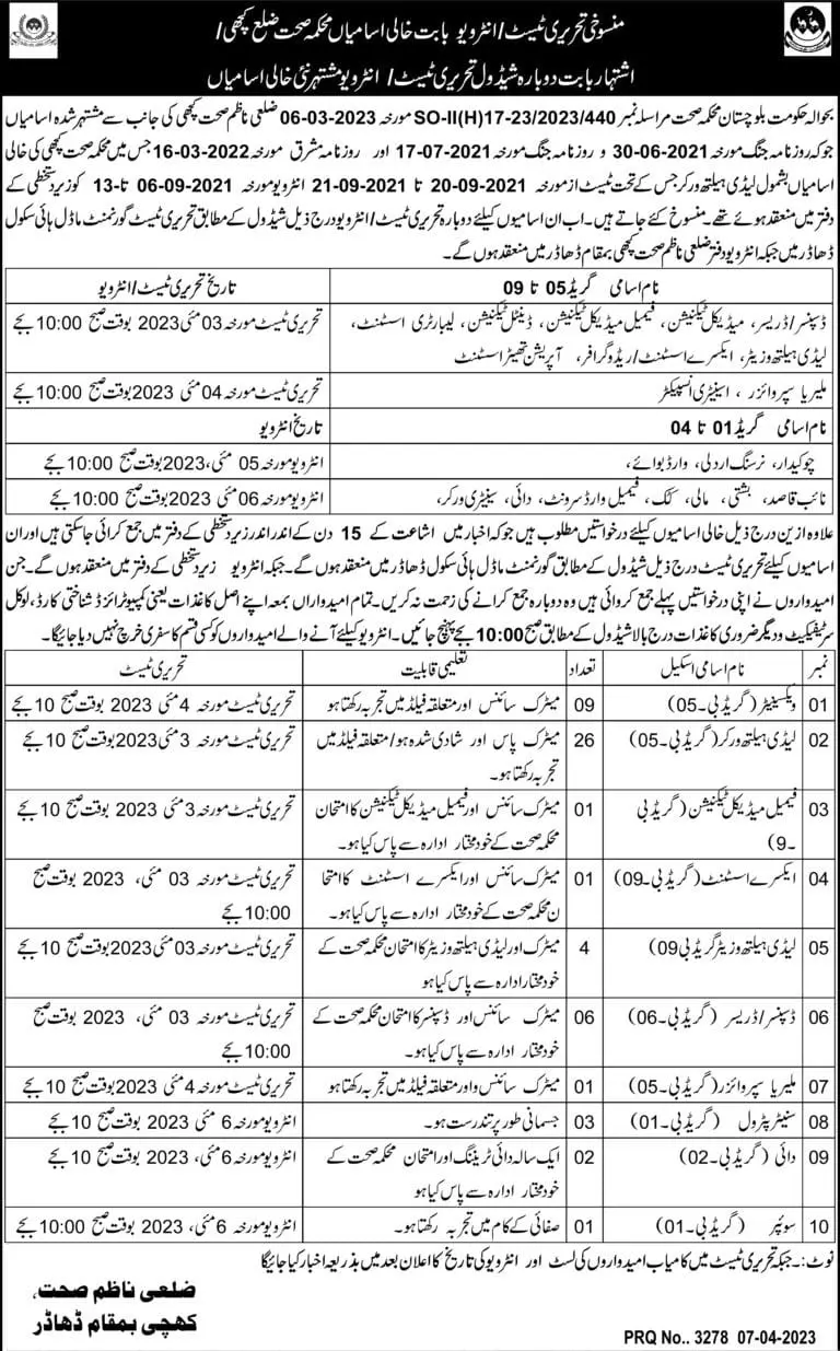 Health Department Kachi Dhader Test Interview 2023 – Health Department Balochsitan Jobs 2023 — original advertisement