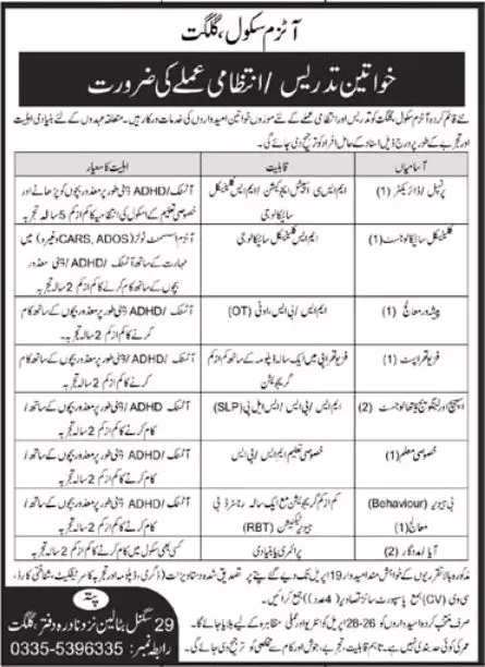 Educational Institute Gilgit Jobs 2023 – Education Department Gilgit Baltistan Jobs 2023 — original advertisement